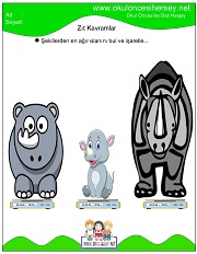 Ağır Hafif Kavramı Çalışma Sayfalarıme çalışmaları